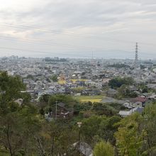 市街の展望