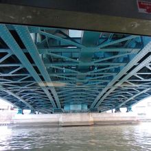 橋の下もきれい