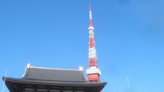 東京タワーと寺院