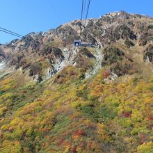 下りの時の後ろ側から