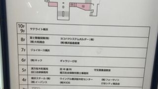 古くてさびしいビル