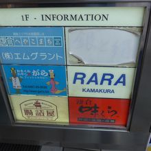 お店の紹介看板