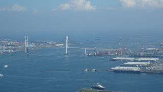 天空のレストラン