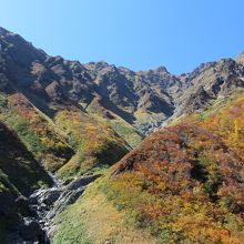 マチガ沢見晴らし台から