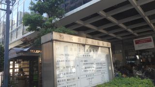 港区の歴史