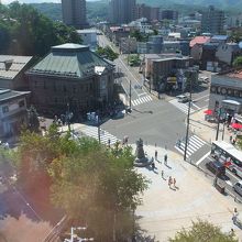 ルタオの展望塔から見たメルヘン交差点。