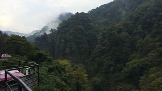 ヘアピンカーブ沿いの駐車場から見降ろす渓谷美