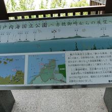 展望できる場所