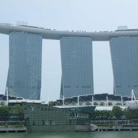 あまりにもワールド・フェイマス