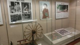 絹の町の過去と今もよく分かる