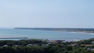 ３６０度のパノラマ