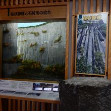 層雲峡の自然も展示