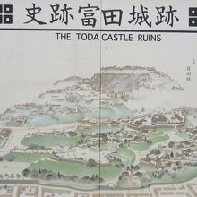 歴史資料館にある月山富田城の説明版
