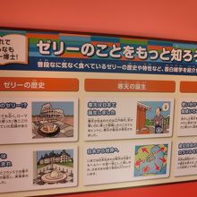 ゼリーの出来るまでパネル