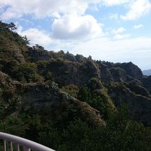 左手に山頂駅展望台。かわら投げの光景がご覧になれます。