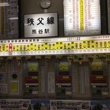 秩父鉄道改札口。 自動改札もありません。