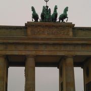 ベルリンのシンボル