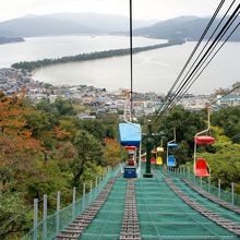傘松公園のリフトから見た天橋立