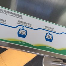 下車する駅で料金異なる