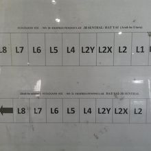 HatYai〜JBsentral間の20/21列車