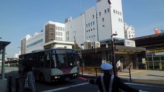 ローカルな駅ビル