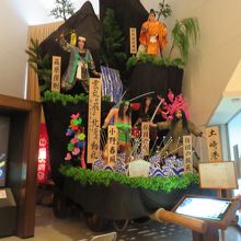 秋田市民俗芸能伝承館
