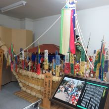 秋田市民俗芸能伝承館