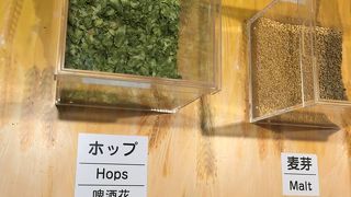 オリオンの飲み方が変わるかも?