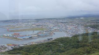 稚内の町を見渡せる