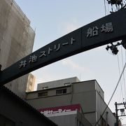 繊維関係のお店が多い