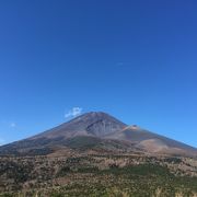 水ヶ塚公園の展望台・腰切塚から眺める富士山の宝永火口