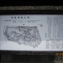 鳥羽城の説明板