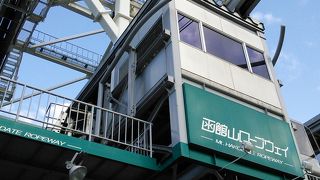 函館山ロープウェイでございます