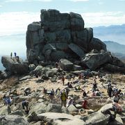 日帰り登山可能