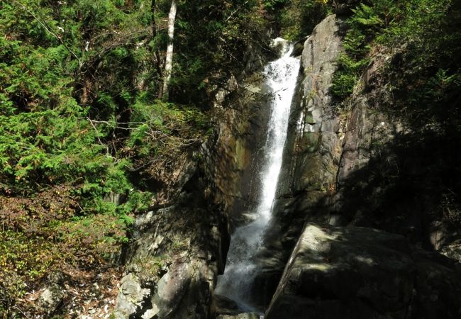 銅穴の滝