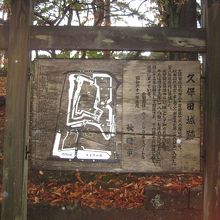 昔の久保田城の様子を示した公園の地図。