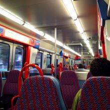 リスボン→シントラ行きの電車賃も含まれます。