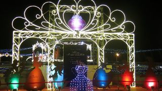 セントレアを代表するイベント