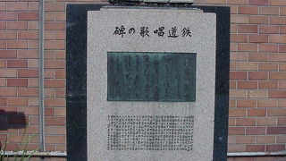 新橋駅前にあります