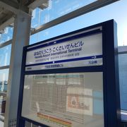 浜松町駅から空港快速で13分