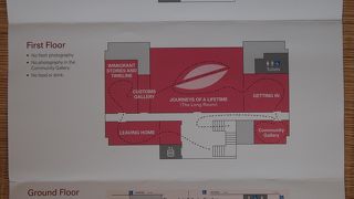 オーストラリアの歴史に興味があれば