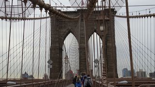 NYで有名な歩いて渡れる橋