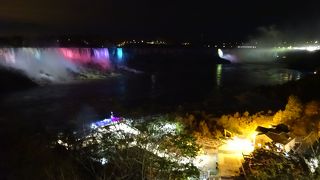 カナダ側からの絶景