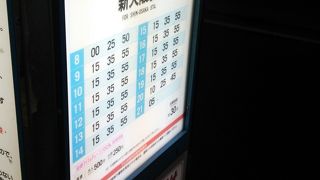 JRを利用するとき