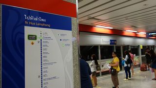 チャトチャック