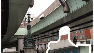 日本の道路の始点・日本橋