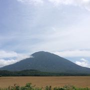 いろいろな呼び名がある羊蹄山