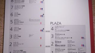 有楽町マルイとイトシア フードアベニュー＆プラザ