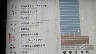 入場無料ゾーン