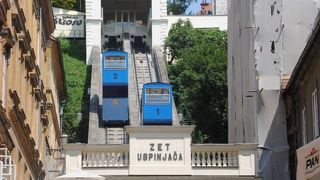 旧市街と新市街を結ぶ世界一短いケーブルカー